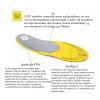 TECNOLOGÍA INFINITA Plantilla Ortopedica Transpirable,pie Plano,fascitis Plantar