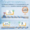 18 FT Heat Tape for Water Pipes Freeze Protection, YeloDeer