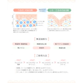 Tohito Cosme Delaine Lotion