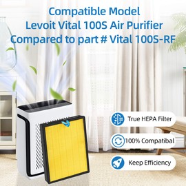 APPLIANCEMATES Vital 100S Pet Replacement Filter for LEVOIT Smart WiFi Vital 100S Air Purifier, 3-in-1 True HEPA and High-Efficiency Activated Carbon Filters, Part# Vital 100S-RF, 2 Packs