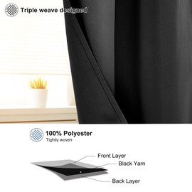 PiccoCasa Set of 2 Opaque Curtains with Eyelets Blackout Curtain Short Panel Curtain Bistro Curtain Modern for Kitchen Offices Living Room Bedroom Black 91 H x 66 W cm