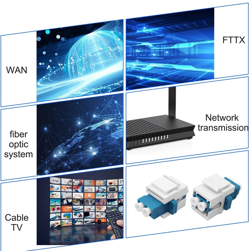 XMSJSIY Keystone LC Fiber Optic Wall Plates Female to Female