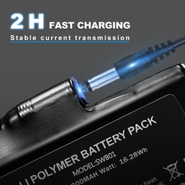 SNOW DEER US Standard Fast Dual Charger for Heated Gloves Socks Rechargeable Battery (US Standard Dual Charger Only,Not Include Battery)