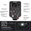 AODELAN TTL HSS 1/8000s Wireless Flash Remote Shutter Release Compatible