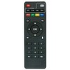 Replacement Remote Control Controller for TX3 PRO Amlogic S905X Android