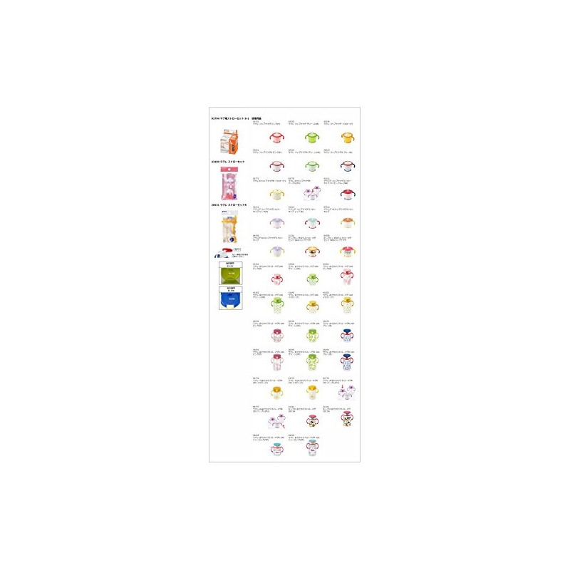 Richell S-1 Straw Set For Mugs, 2 Sets Included B1104