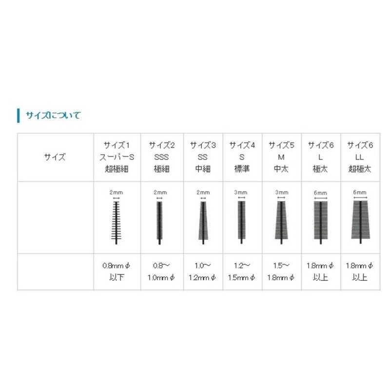 Koueisha Clear Dent Interdental Brush (Value Use), 2 Extra Fine