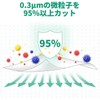 [Dream in Tokyo] 小林薬品 N95マスク ブラック NIOSH認証品 1箱20枚 N95 防護マスク