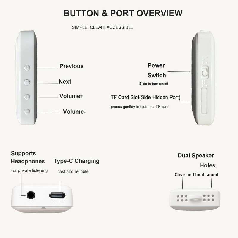 Mini Bible Player – Key-Sized KJV Audio Scripture Device with