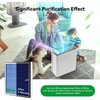 Afloia Pet Allergy Filter, Compatible with Europa Air Purifier, Remove