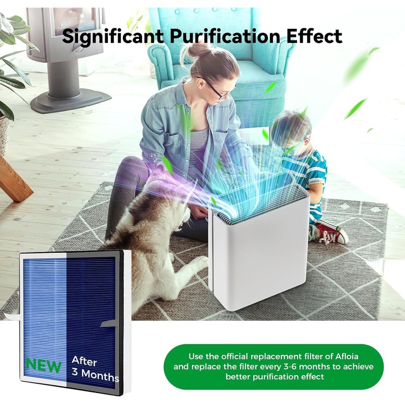 Afloia Pet Allergy Filter, Compatible with Europa Air Purifier, Remove