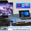 USB Switch, Bi-Directional USB Switch 1 in 2 Out/2 in