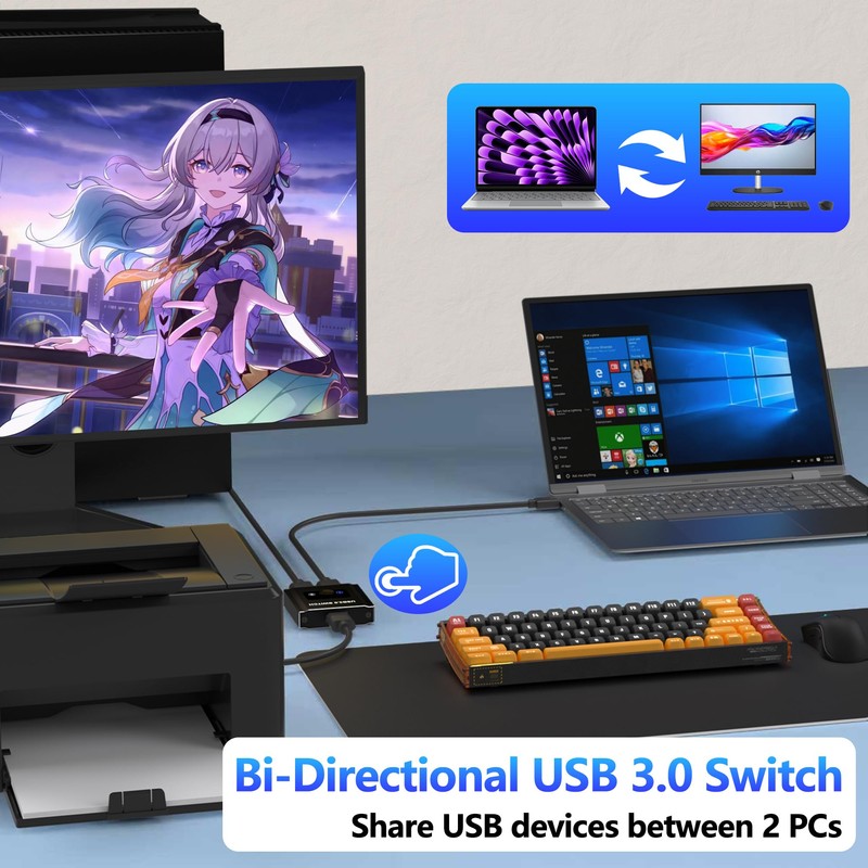 USB Switch, Bi-Directional USB Switch 1 in 2 Out/2 in