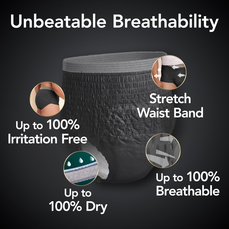 Depend Real Fit Adult Diapers, Incontinence Underwear for Men, Disposable,