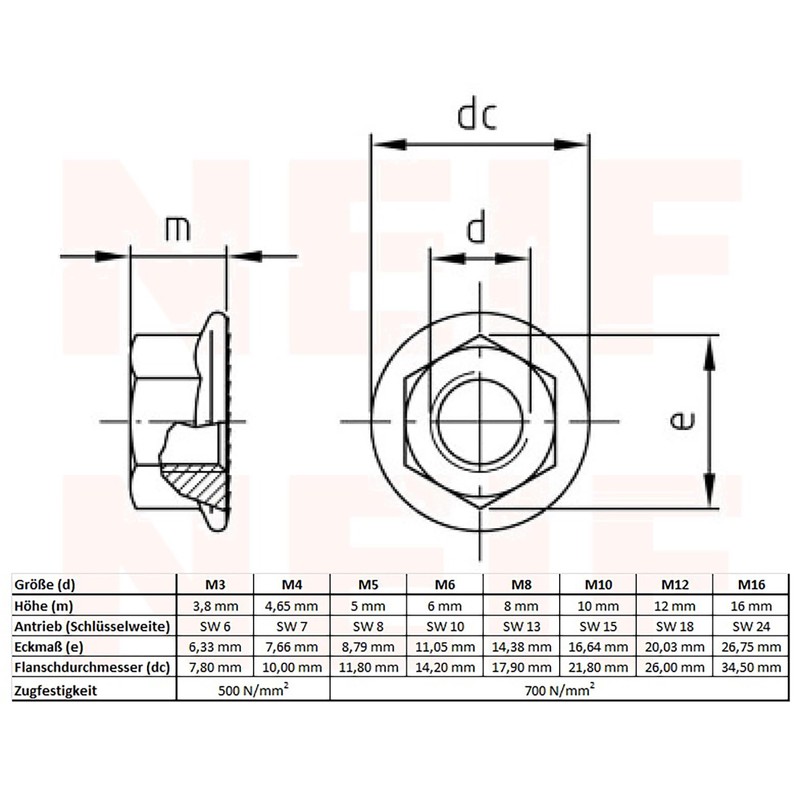 Pack of 10 Locking Tooth Nuts M8 DIN 6923 A2