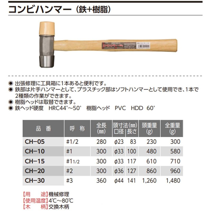 OH Kogyo CH-10 OH Combination Hammer, 15.2 oz (450 g)