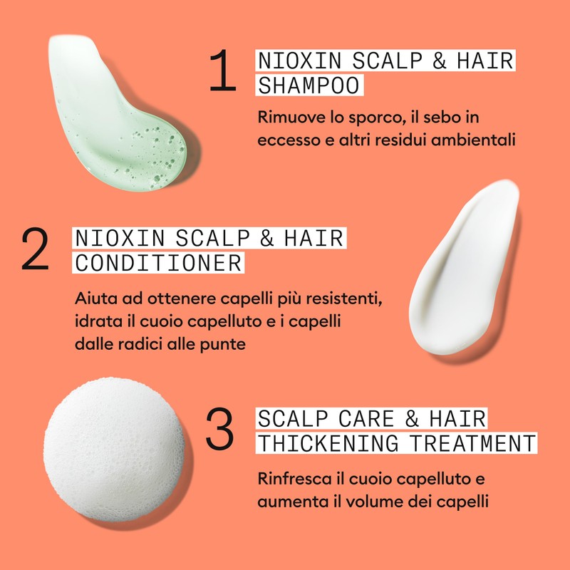Nioxin Sistema 4 Kit Trifasico Shampoo 300ml Conditioner 300ml Treatment