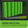 Greenworks 82V 2.5Ah Battery with Bluetooth and Digital Readout