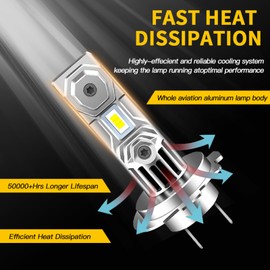 APMAT H7 LED Bulb, H7 Bulbs 12000LM 300% Super Bright 6500K White H7 Fog Light Bulbs, 1:1 Mini Size H7 Light Bulbs Fanless Plug and Play, Pack of 2