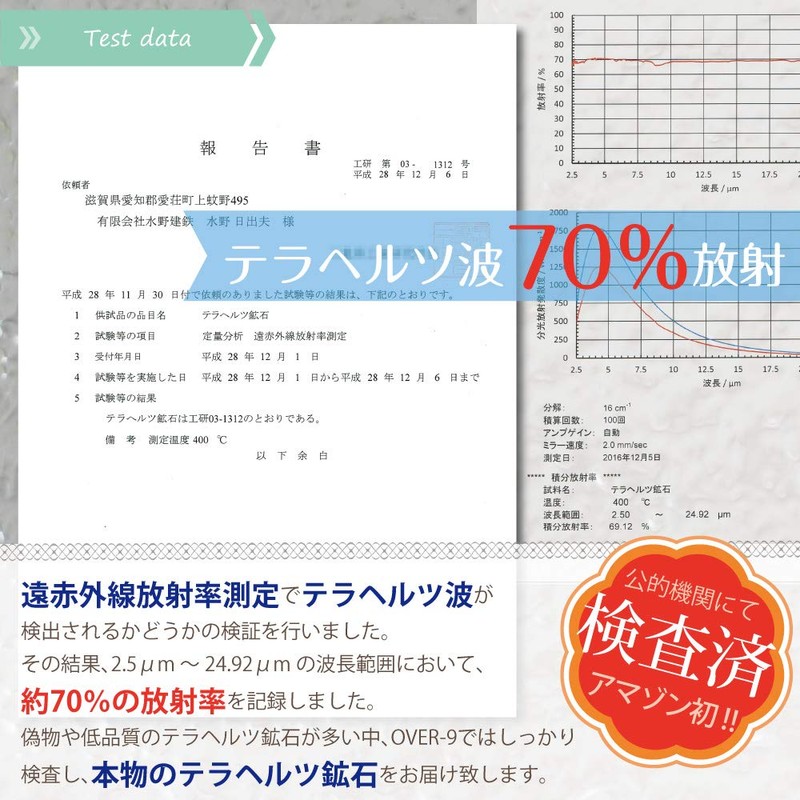 terahertz necklace 4mm diamond cut