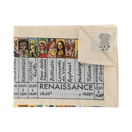 Mclaggan - Art Chat Tea Towel - TTPD09