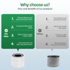 APF-H13 Replacement Filter Compatible with MaxLite AP215SF1 & AP215SF2 Air