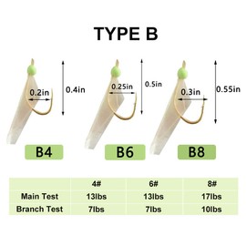 Fishing Bait Rigs Lures Freshwater Saltwater Sea Sabiki Rigs Glow Rigs with Fish Skin/Feather Hooks Size #4#6#8, Pack of 10 (Type B, 8#)