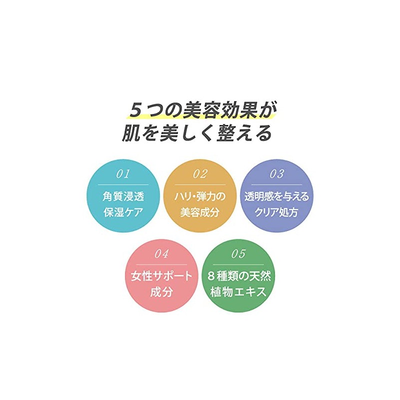 Cellpure Moisture Lotion, 4.2 fl oz (120 ml)