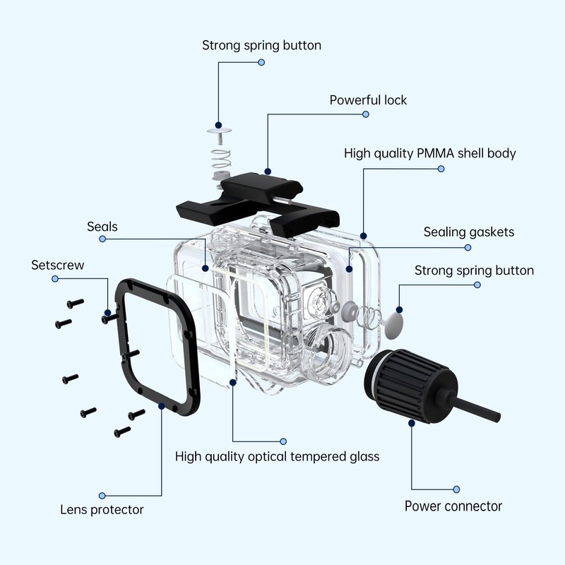 Suptig Waterproof Case Compatible for DJI Action 5/4/3, Waterproof Up