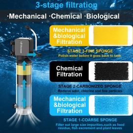 VCRAZE 3-Stage Internal Aquarium Filter for Tanks 40-150 Gallon, Fish Tank Filter with Aeration/Rainfall Modes, Fish Filter Turtle Tank Filter with Adjustable Flow Rate