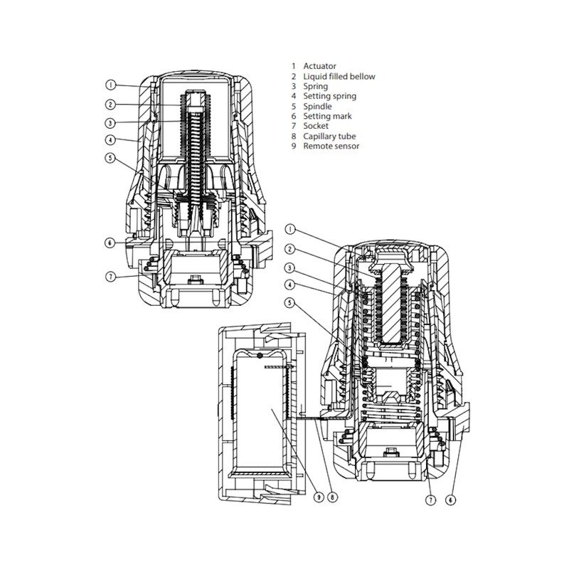 Danfoss React M30x1.5 Thermostatic Head with Fluid Filled Thermostatic Bellows