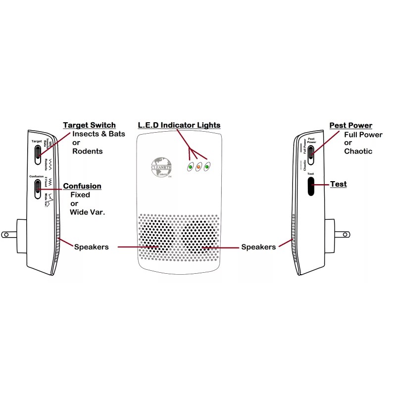 CLEANRTH Industrial Pest Repellent | Cleanrth Industrial Electronic Pest Repelling