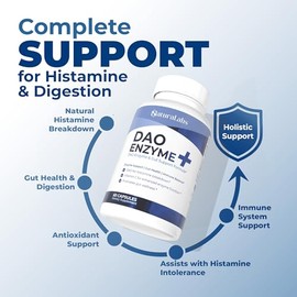 Suplementos Dao Bloqueador de Histamina