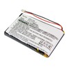 RTI T3V LI-POL 1800mAh-Battery