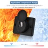 USB Socket, 12 V USB Charging Socket, Car Charger Socket,