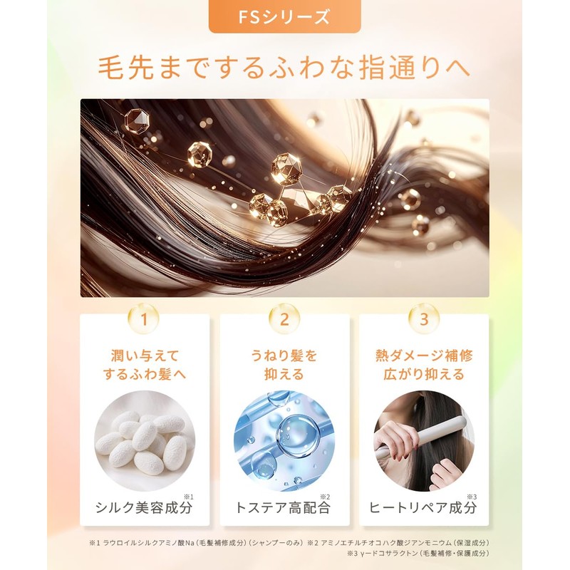 CLAYGE Treatment, FS, Feathers, Silky Smooth and Fluffy Hair, Silk