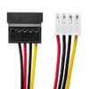 OwlTree 2Pack 4 Pin to SATA Female Hard Drive Power