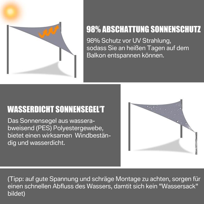 Awning with 24 Mounting Kit, 2 x 2 x 2