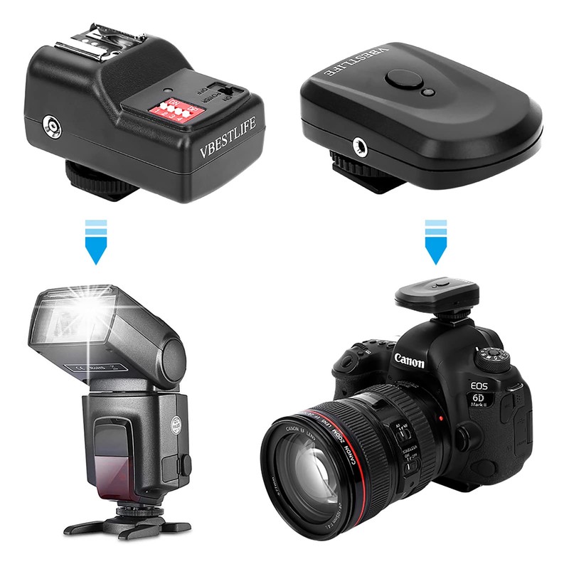 433MHZ 16 Channel Wireless Flash Trigger Set with 1 Transmitter