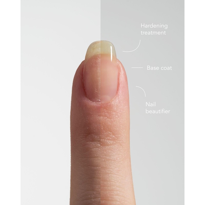 ANNY Silicon Nail Power 3-in-1 Care Varnish: Base Coat, Nail