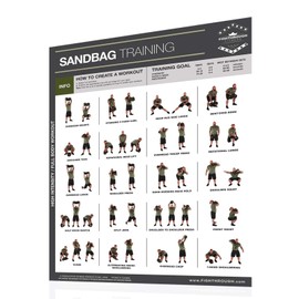 Fighthrough Series Sandbag Work Out Fitness Poster - Laminated