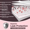 MKISS Heavy Duty Incontinence Underpads, 36" x 44", 40 Count-Super
