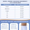 Wearever Men’s Incontinence H-Fly Boxer Brief for Bladder Control with