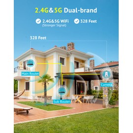 LaView 4MP Bulb Security Camera 5G& 2.4GHz WiFi, 360°2K Security Cameras Wireless Outdoor Indoor Full Color Day and Night, Motion Detection, Audible Alarm, Easy Installation, Compatible with Alexa