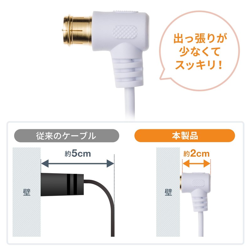 Sanwa Supply S2.5C-FB Antenna Cable, Extra Fine Point, L-Shaped, 3.3