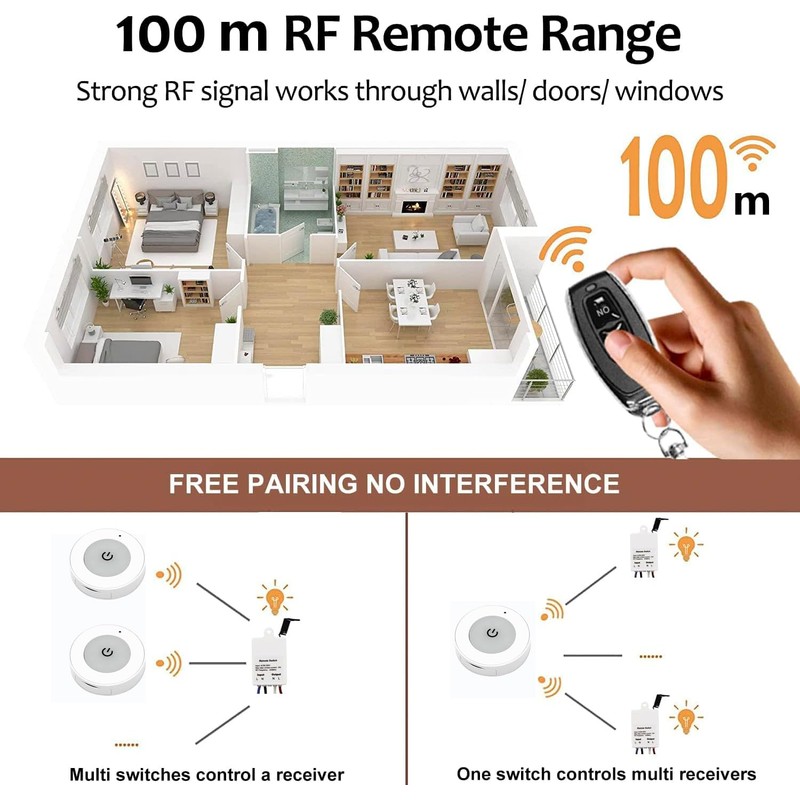 QIACHIP Wireless Light Switch 230 V and Mini Receiver Kit,