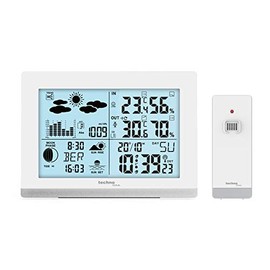 Technoline elegant and modern.