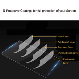 HiMoliwa Compatible with CRV Screen Protector 9 Inch - 2023 2024 2025 Uconnect Touch Screen Tempered Glass for CR-V EX-L Sport Touring Protector Foils Navigation Display Protective Film HD Clear