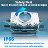 Solar DC Disconnect Switch-HXH 2-in-2-out 1000V IP66 Isolator Switch, Versatile