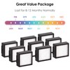 (9 Pack) Combo j7 plus Replacement HEPA Filter Compatible with